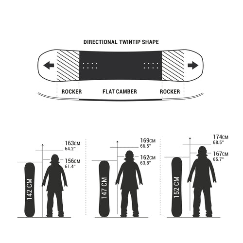 A photo of the SNB100 All-Mountain and Freestyle Snowboard Women's in use