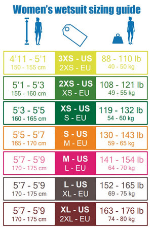 Size Guide Visual