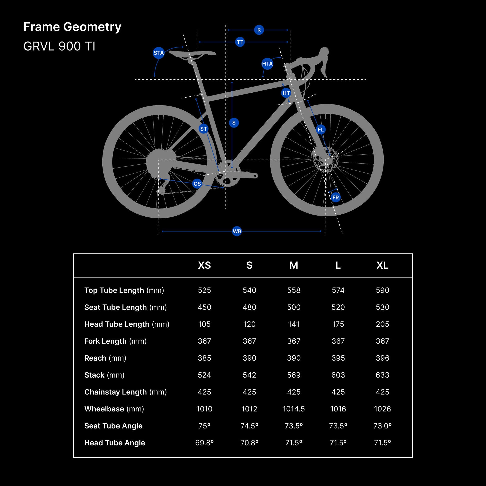 Triban GRVL 900 Ti Gravel Bike – Decathlon