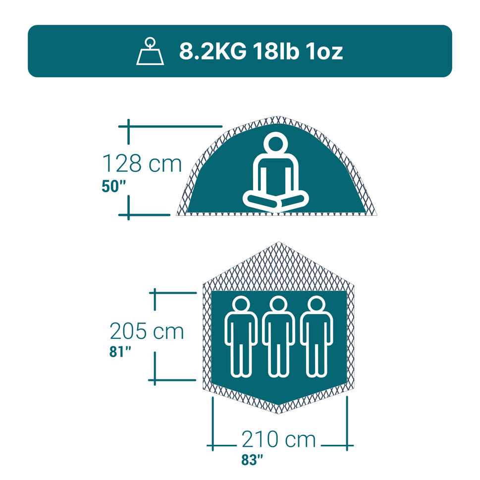 2 SECONDS EASY Fresh and Black - 3 Person