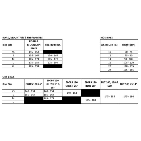 Rockrider | Decathlon